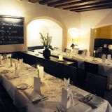 Afbeelding van de locatie